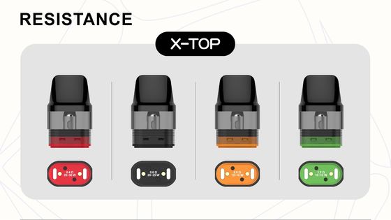 2 ml Kompatible Patrone TPD-konforme Nachfüllbare leere PCTG-Patrone Offenes System 0,6/0,8 Ohm-Gitter V.S. OXVA