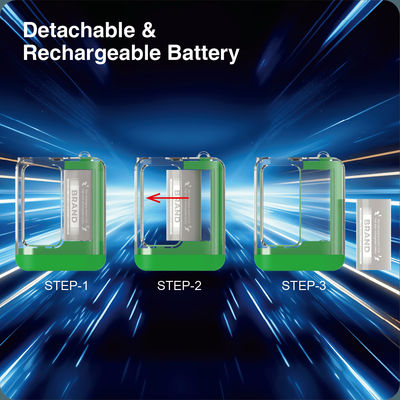 600 Puffs 2ml TPD Vorgefülltes Pod-System   Abnehmbare Batterie und EU-konforme Vape Reisefreundlich Recycling und umweltfreundlich